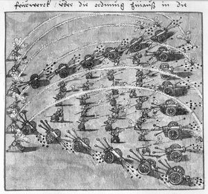 砲兵の戦術的使用：湾曲した発砲、ウルフデセンフテンベルクの「L&39;Art de l&39;Artillerie」のイラスト、16世紀後半（紙と鉛筆） 作： German School
